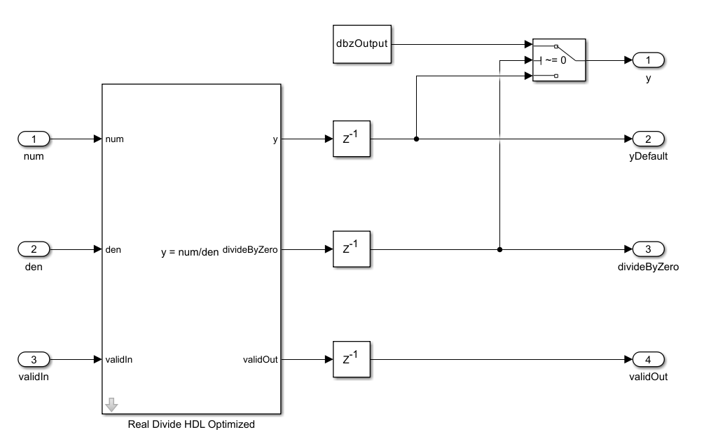 Customize Output Value of Real Divide HDL Optimized Block When Denominator Is Zero