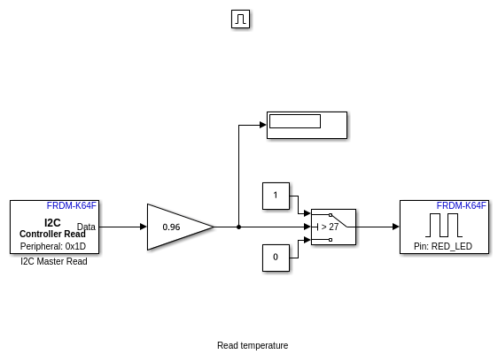 Read Temperature from an NXP FXOS8700CQ Sensor Available on NXP FRDM-K64F Hardware