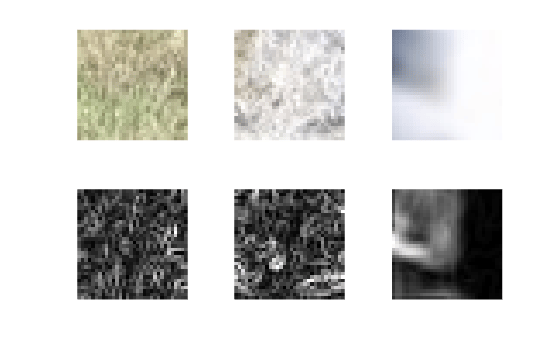 Figure contains 6 axes objects. Hidden axes object 1 contains an object of type image. Hidden axes object 2 contains an object of type image. Hidden axes object 3 contains an object of type image. Hidden axes object 4 contains an object of type image. Hidden axes object 5 contains an object of type image. Hidden axes object 6 contains an object of type image.