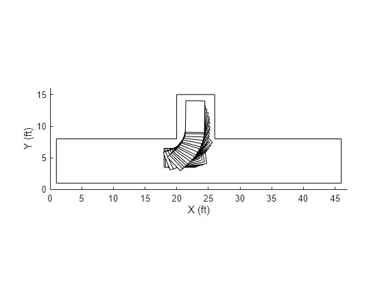 Figure contains an axes object. The axes object with xlabel X (ft), ylabel Y (ft) contains 45 objects of type line, polygon.