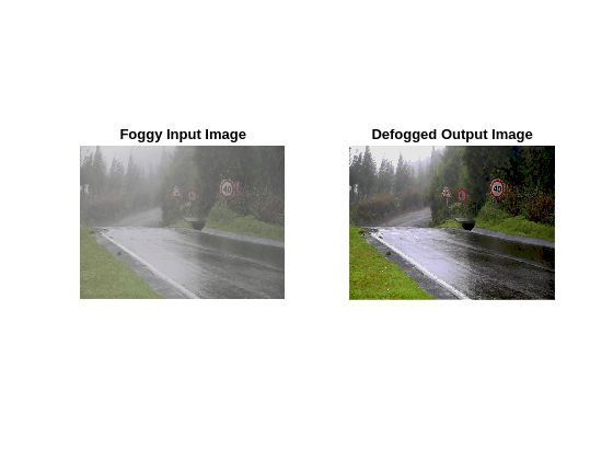 Figure contains 2 axes objects. Axes object 1 with title Foggy Input Image contains an object of type image. Axes object 2 with title Defogged Output Image contains an object of type image.