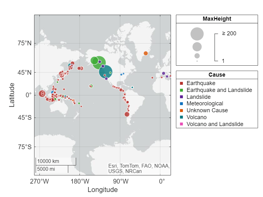 Figure contains an object of type geobubble.