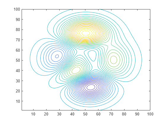 Highlight normal transition edges in STL file - MATLAB