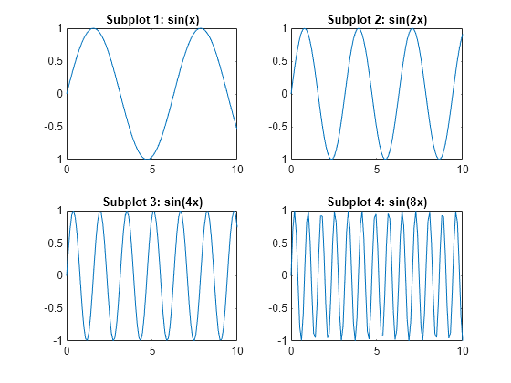 matlab subplot spacing