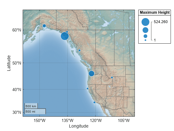 Figure contains an object of type geobubble.