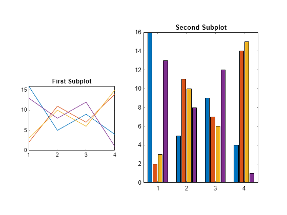 matlab subplot title for all plot