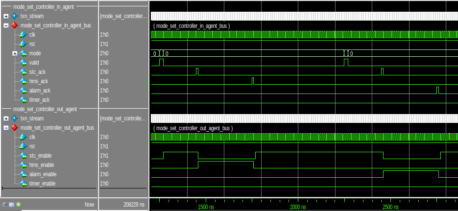 QuestaSimBlockSimulation.png