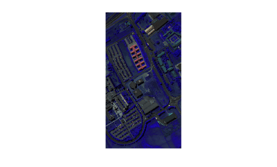 Figure contains an axes object. The hidden axes object contains an object of type image.