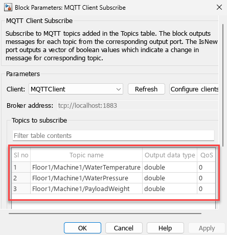 Block Parameters dialog with topics table highlighted, showing three subscribed topics with double output type and QoS 0