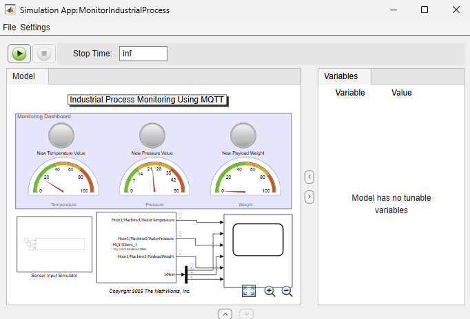 Simulation App window for MonitorIndustrialProcess showing the model canvas with dashboard gauges and a Variables panel