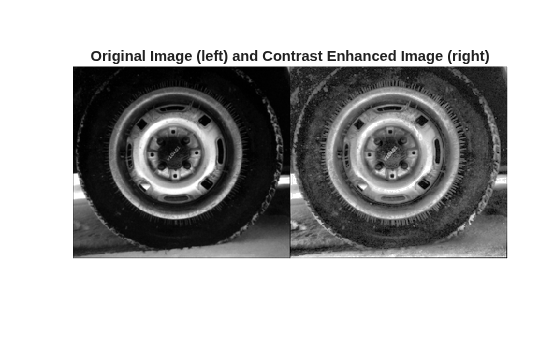 Figure contains an axes object. The hidden axes object with title Original Image (left) and Contrast Enhanced Image (right) contains an object of type image.