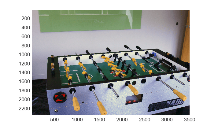 Figure contains an axes object. The axes object contains an object of type bigimageshow.
