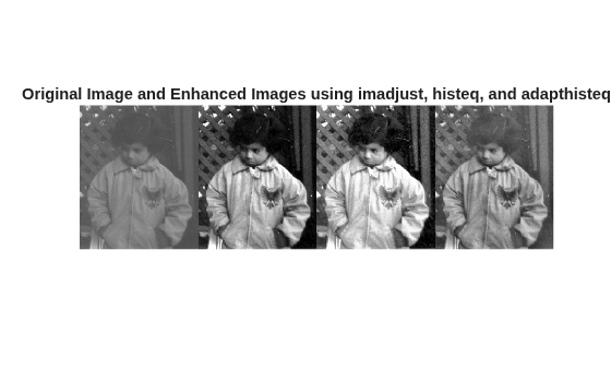 Contrast Enhancement Techniques