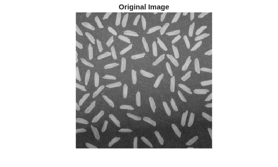 Figure contains an axes object. The hidden axes object with title Original Image contains an object of type image.