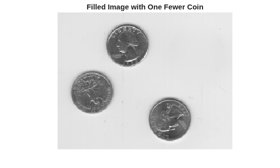 Figure contains an axes object. The hidden axes object with title Filled Image with One Fewer Coin contains an object of type image.