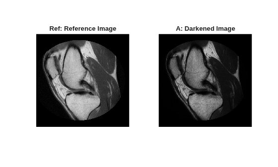 Figure contains 2 axes objects. Hidden axes object 1 with title Ref: Reference Image contains an object of type image. Hidden axes object 2 with title A: Darkened Image contains an object of type image.