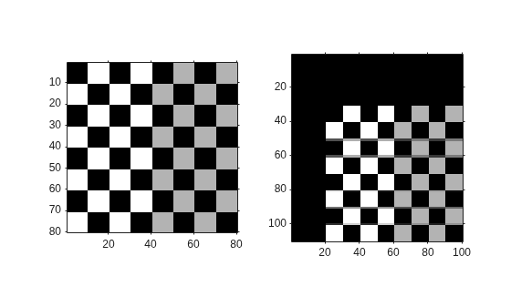 Perform Simple 2-D Translation Transformation