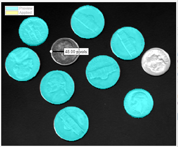The larger coins have been filled in. The user is measuring the diameter of a smaller coin in the image. It is 49.04 pixels across and it has not been filled in by the segmenter.