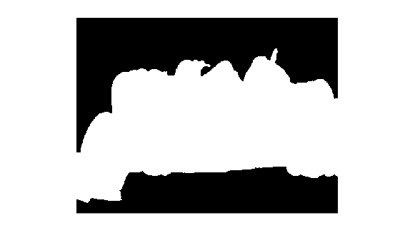 Figure contains an axes object. The hidden axes object contains an object of type image.