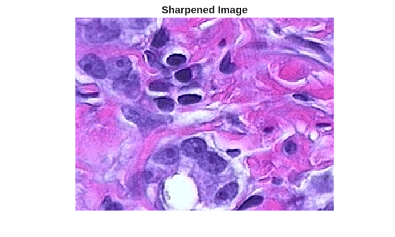Figure contains an axes object. The hidden axes object with title Sharpened Image contains an object of type image.