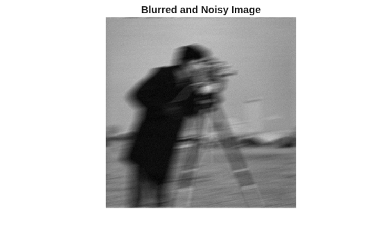 Figure contains an axes object. The hidden axes object with title Blurred and Noisy Image contains an object of type image.