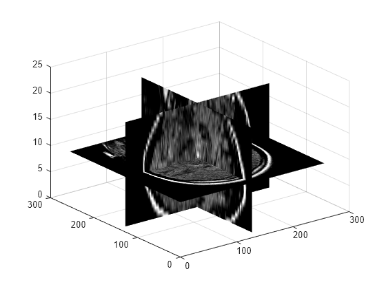 Figure contains an axes object. The axes object contains 3 objects of type surface.