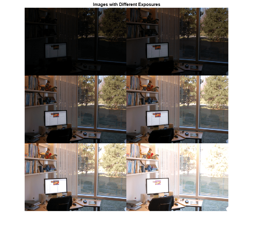 Figure contains an axes object. The hidden axes object with title Images with Different Exposures contains an object of type image.