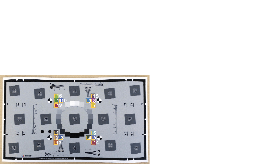 Figure eSFR test chart contains an axes object. The hidden axes object contains 17 objects of type image, text.