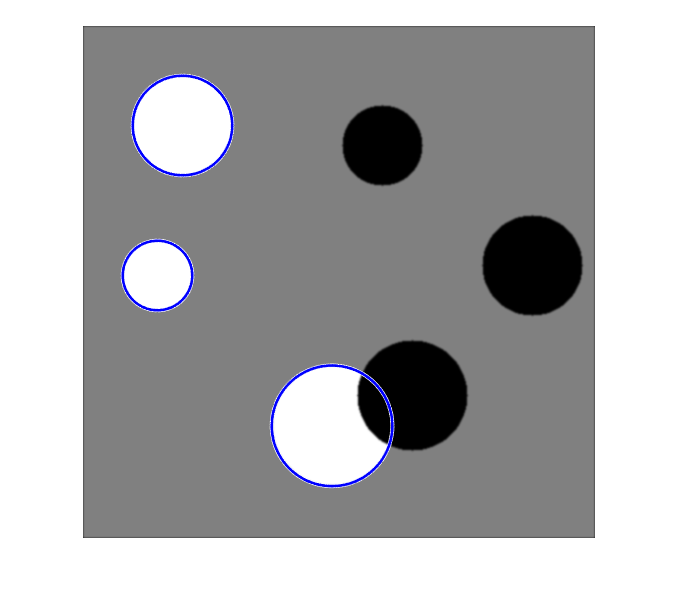 Figure contains an axes object. The hidden axes object contains 3 objects of type line, image.