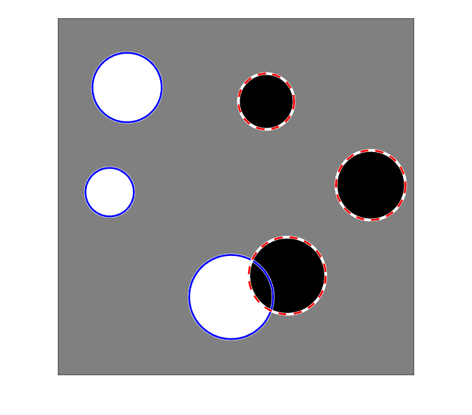 Figure contains an axes object. The hidden axes object contains 5 objects of type line, image.