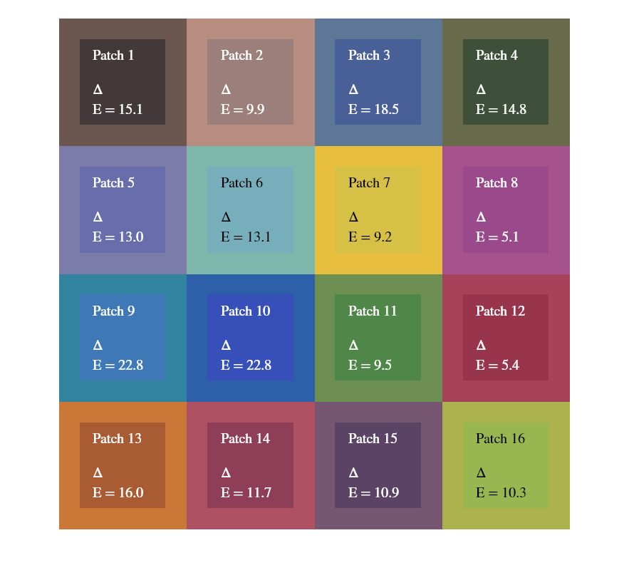 Color Checker Chart - File Exchange - MATLAB Central