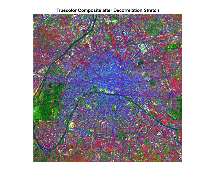 Figure contains an axes object. The hidden axes object with title Truecolor Composite after Decorrelation Stretch contains an object of type image.