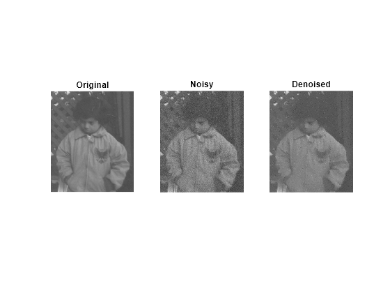 Figure contains 3 axes objects. Hidden axes object 1 with title Original contains an object of type image. Hidden axes object 2 with title Noisy contains an object of type image. Hidden axes object 3 with title Denoised contains an object of type image.