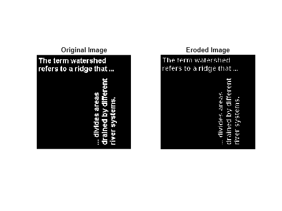 Figure contains 2 axes objects. Hidden axes object 1 with title Original Image contains an object of type image. Hidden axes object 2 with title Eroded Image contains an object of type image.