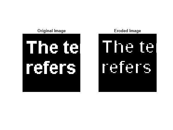 Figure contains 2 axes objects. Hidden axes object 1 with title Original Image contains an object of type image. Hidden axes object 2 with title Eroded Image contains an object of type image.