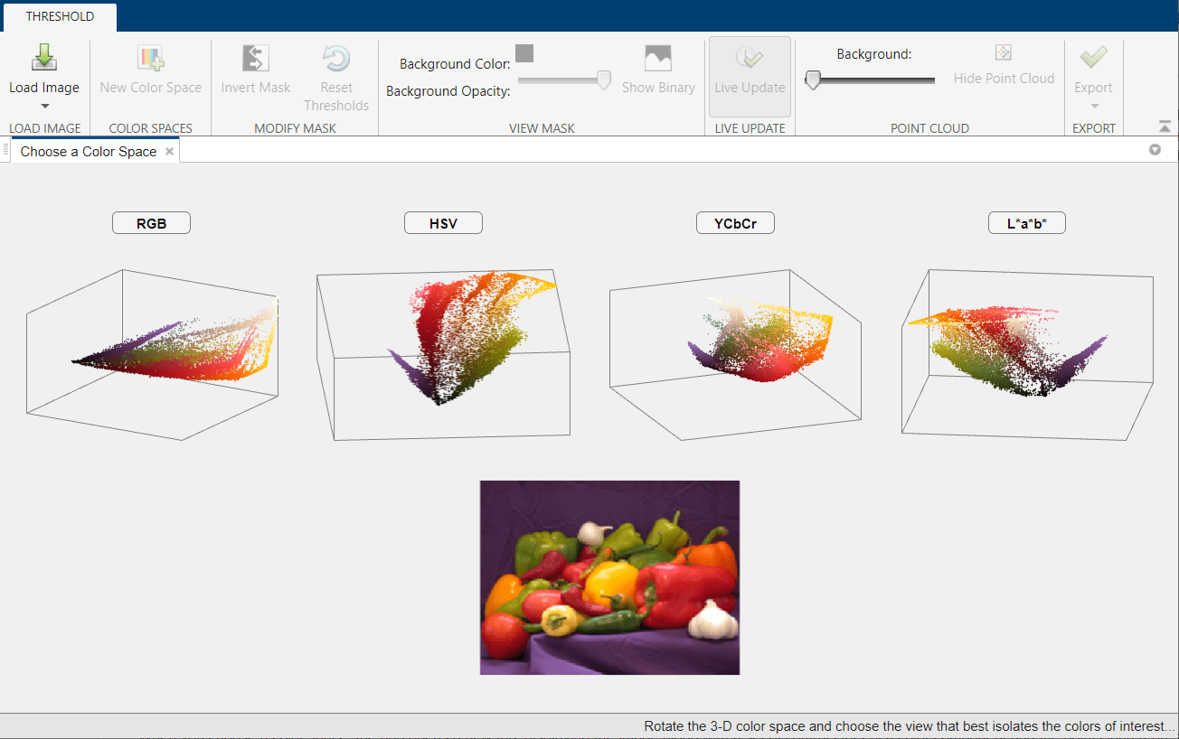 Display Separated Color Channels of RGB Image - MATLAB & Simulink