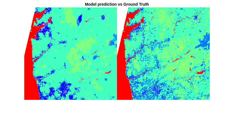 Classify Land Cover Using Sentinel-2 Multispectral Images