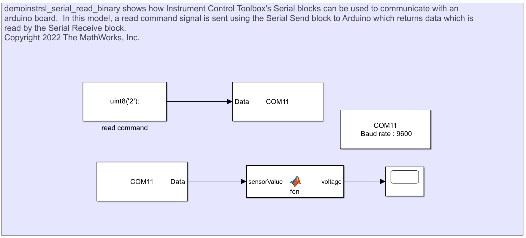 Communicate with Arduino Server Using Serial Blocks