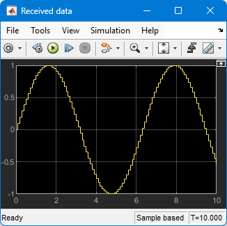 Basic UDP Communication