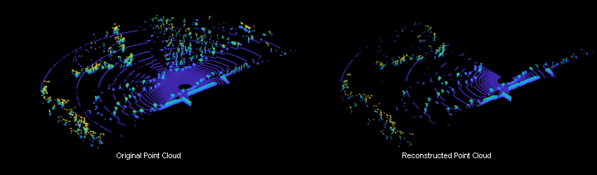 Unorganized to Organized Conversion of Point Clouds Using Spherical Projection