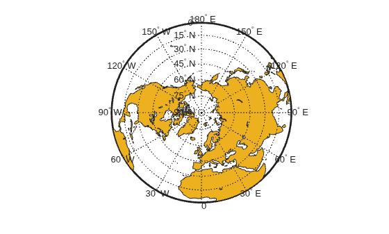 Figure contains an axes object. The hidden axes object contains 23 objects of type patch, line, text.