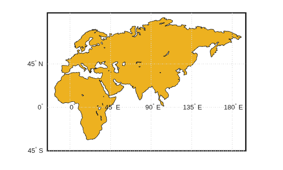 Figure contains an axes object. The hidden axes object contains 12 objects of type patch, line, text.
