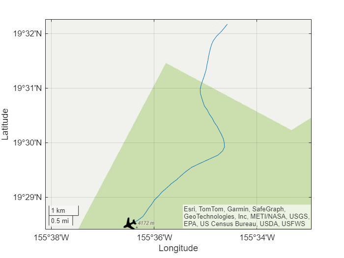 Figure contains an axes object with type geoaxes. The geoaxes object contains 2 objects of type line, iconchart.