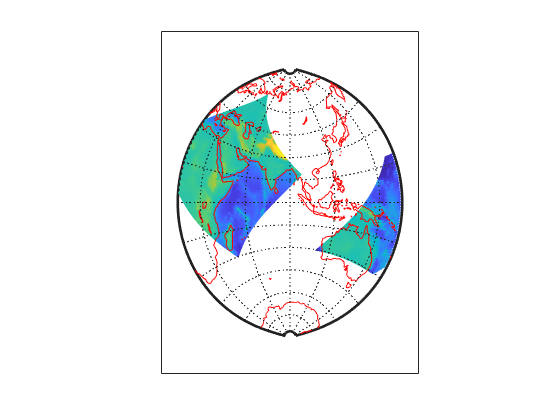 Figure contains an axes object. The axes object contains 6 objects of type patch, surface, line.