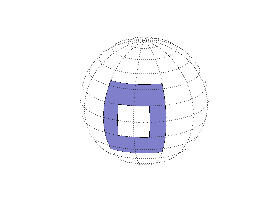 Figure contains an axes object. The hidden axes object contains 3 objects of type surface, line.