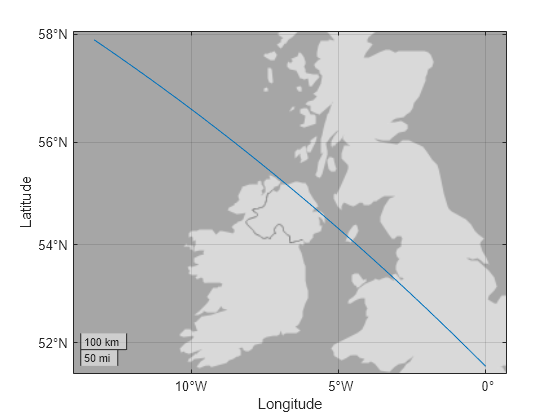 Figure contains an axes object with type geoaxes. The geoaxes object contains an object of type line.