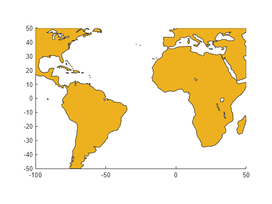 Figure contains an axes object. The axes object contains an object of type patch.