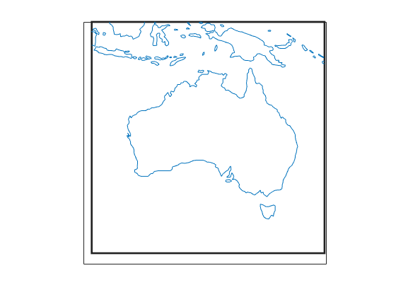 Figure contains an axes object. The axes object contains 2 objects of type patch, line.