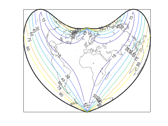 Figure contains an axes object. The axes object contains 3 objects of type patch, line, contour.