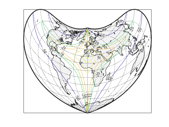 Figure contains an axes object. The axes object contains 5 objects of type patch, line, contour.